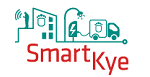 SMARTgrid KeY NEighborhood indicator cockpit SMARTgrid KeY NEighborhood indicator cockpit